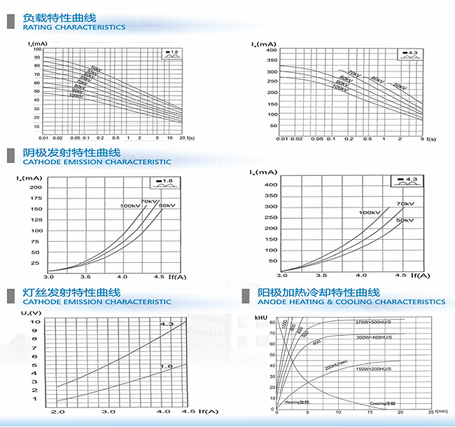 杭州萬東電子有限公司