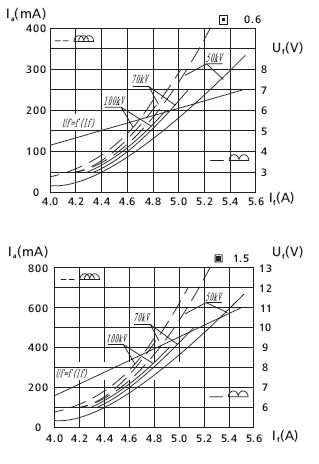 杭州萬(wàn)東電子有限公司