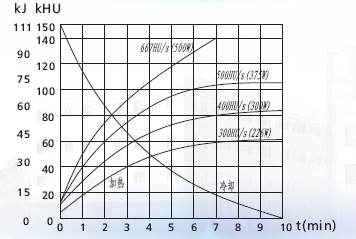 杭州萬(wàn)東電子有限公司